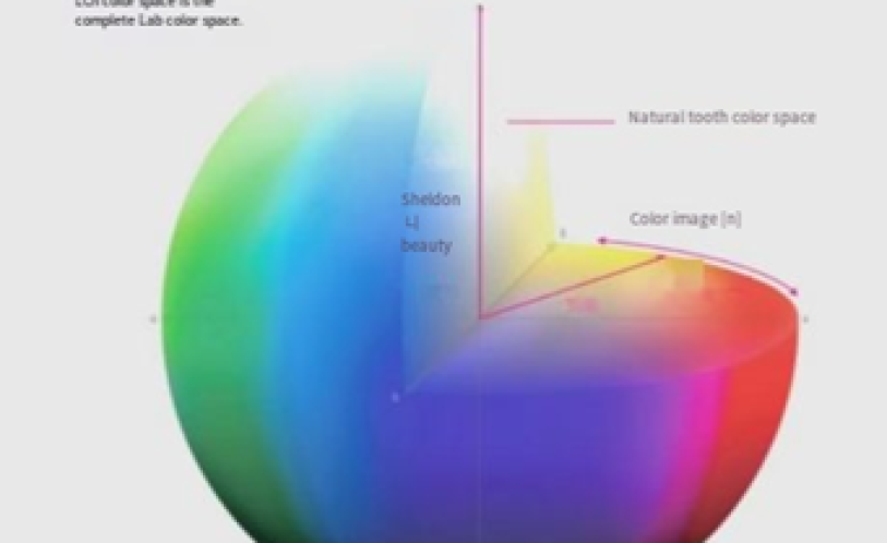 图片比色板 英文 4