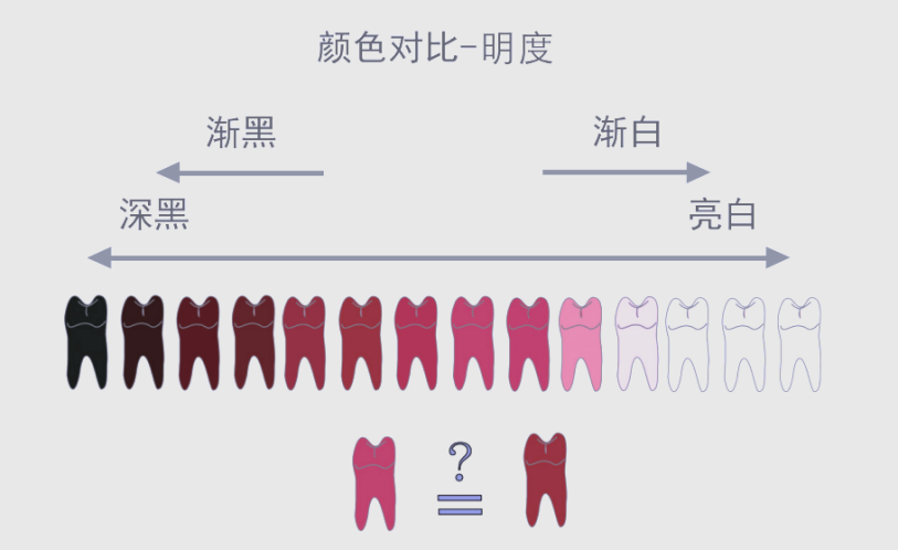 图片比色板 英文 5