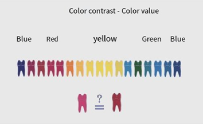 图片比色板 英文 7