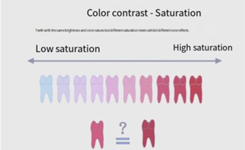 图片比色板 英文 6
